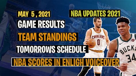 nba scores today 2021
